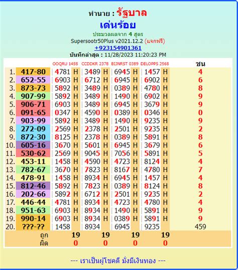 thailand lottery 1234 today